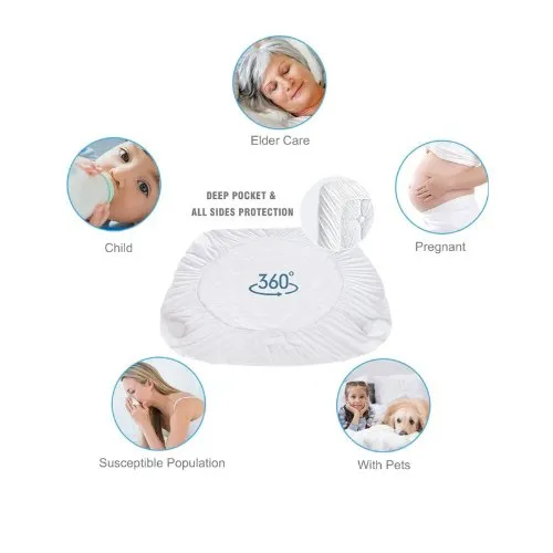 1 PC Various Sizes Mattress Protector, Waterproof, 360° Deep Pocket.