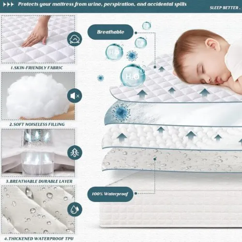 1 PC Various Sizes Mattress Protector, Waterproof, 360° Deep Pocket.