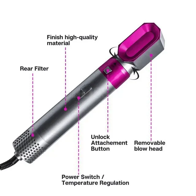 5 in 1 Hair Dryer Brush Curling Iron Hair Straightener