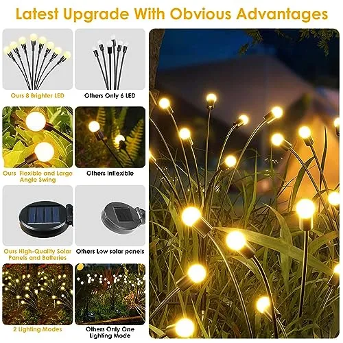 8-Pack Christmas Garden Solar Lights for Outside (Upgraded Long Lasting), 64 LED Firefly Solar Christmas Lights, Sway by Wind, Waterproof Outdoor Christmas Decorations Yard Pathway Party (Warm White)