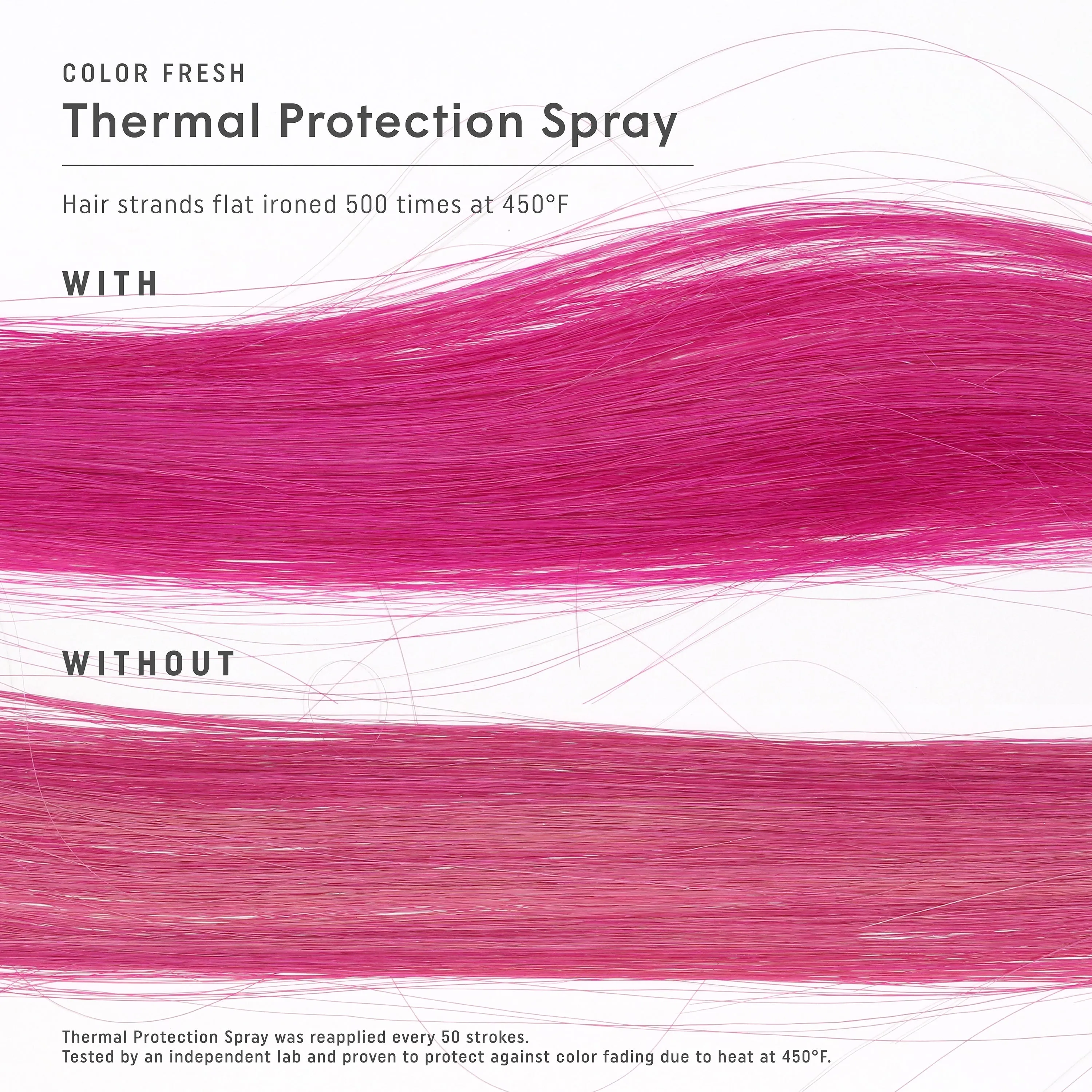 Color Fresh Thermal Protection Spray