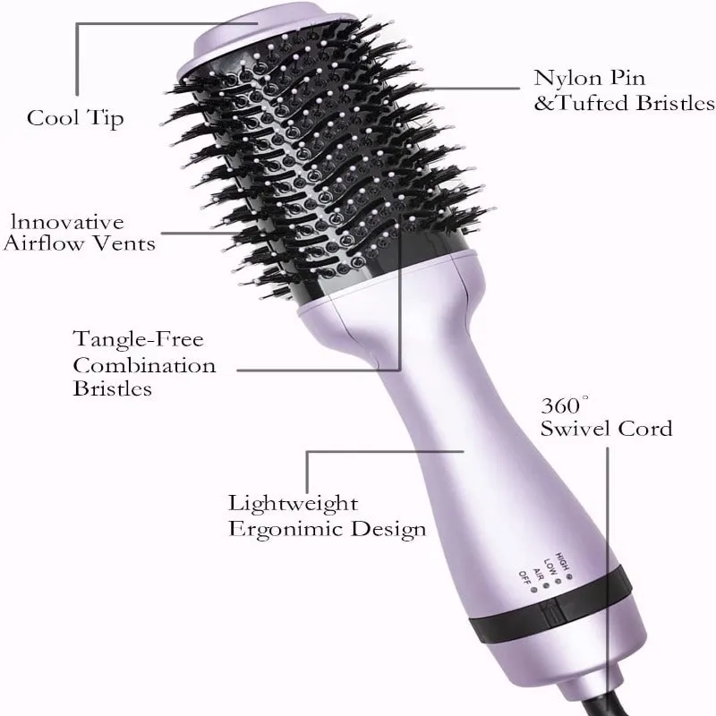 Hair Hot Air Dryer Brush & Volumizer with Negative Ionic Power