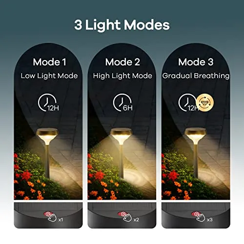 Linkind Solar Pathway Lights Outdoor 8 Pack, Solar Lights Outdoor, Warm White Solar Path Lights Waterproof, Solar Lights Landscape Lights for Patio Walkway Yard Driveway Backyard Christmas Decoration