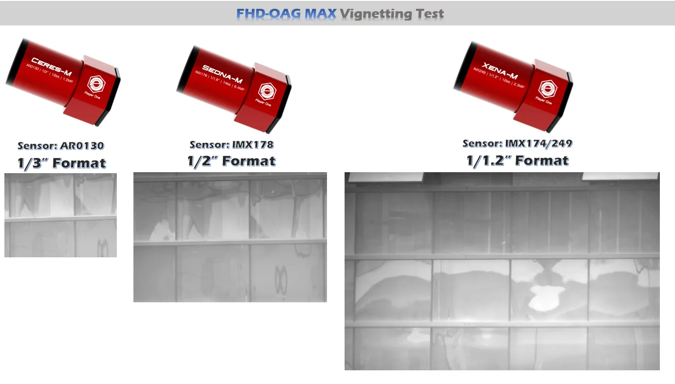 Player One Astronomy FHD-OAG MAX